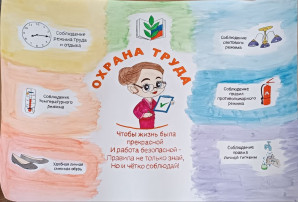 День охраны труда День охраны труда.